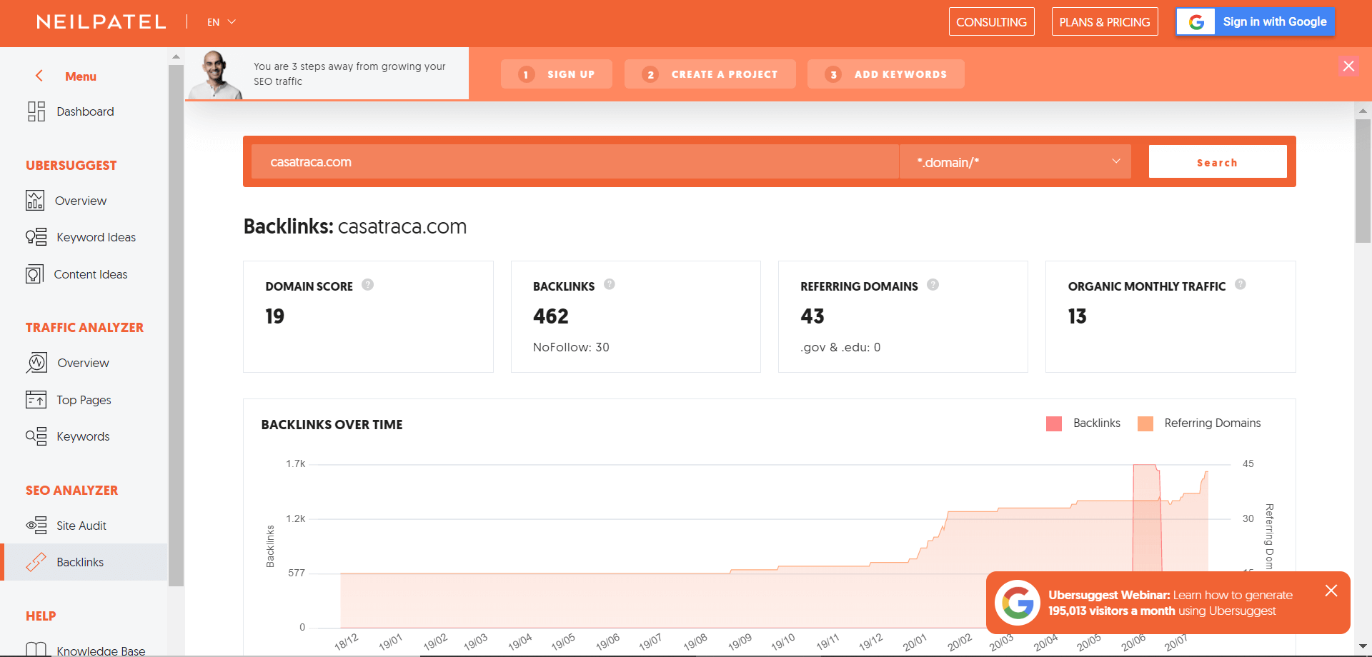 SEO optimalisatie 3 Neilpatel Ubersuggest SEO optimalisatie backlinks voor linkbuilding